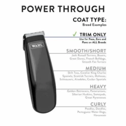 Wahl Super Pocket Pro Blk -Pet Sale Store wa9965 17 6